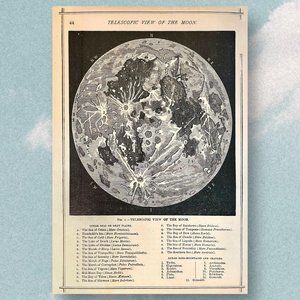 Moon canvas poster, BRAND NEW